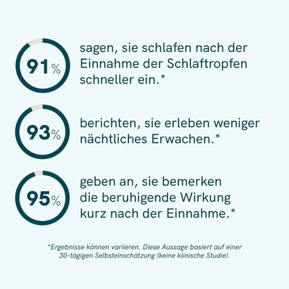 CBD Schlaftropfen mit Melatonin