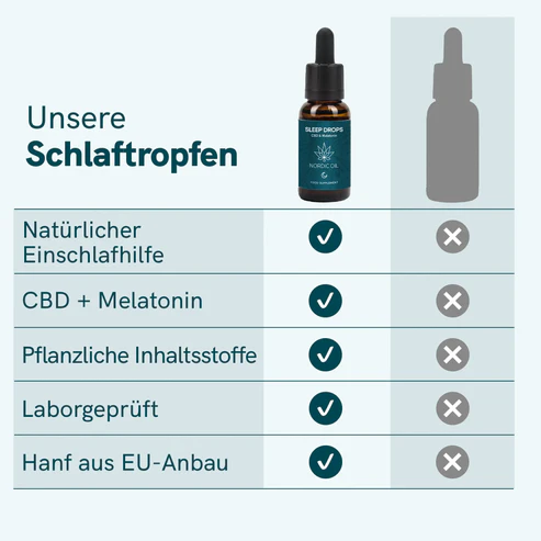 CBD Schlaftropfen mit Melatonin