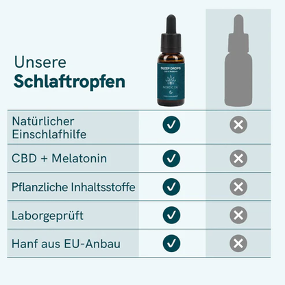 CBD Schlaftropfen mit Melatonin