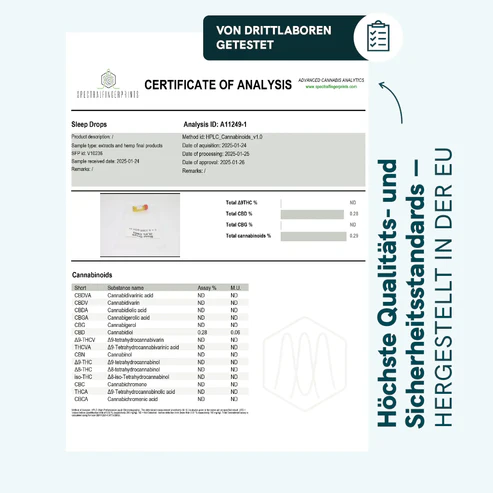 CBD Schlaftropfen mit Melatonin