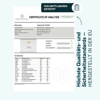 CBD Schlaftropfen mit Melatonin