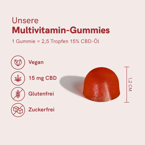 CBD Fruchtgummis (900mg) Erdbeere
