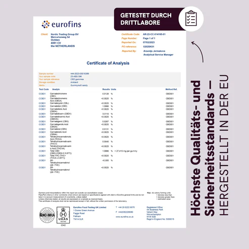 CBD Fruchtgummis (1500mg) Beeren
