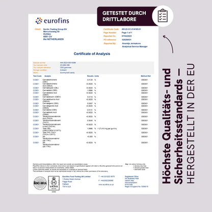 CBD Fruchtgummis (1500mg) Beeren
