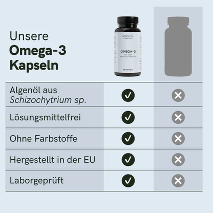 Omega 3 Kapseln