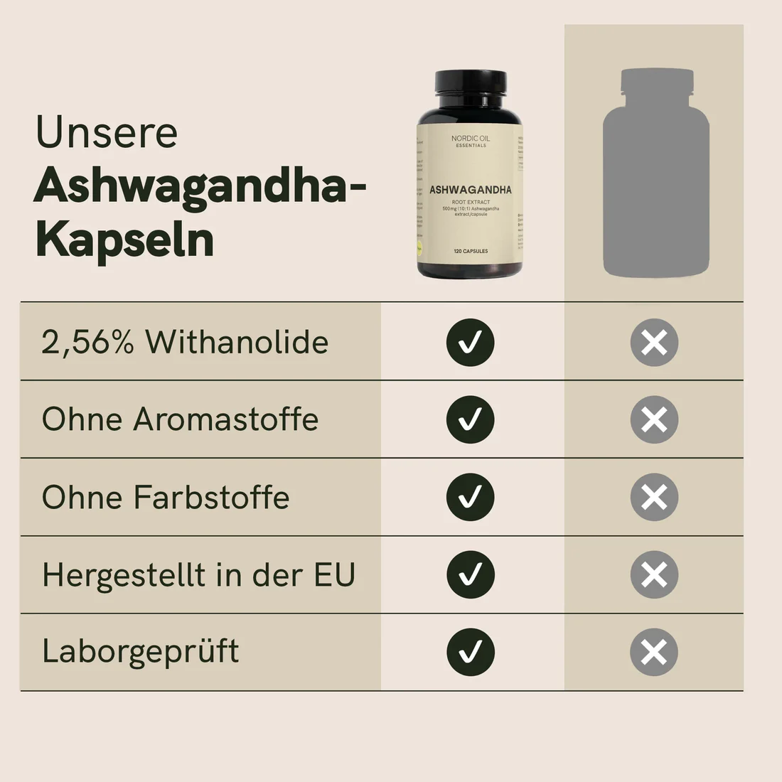 Ashwagandha - Kapseln